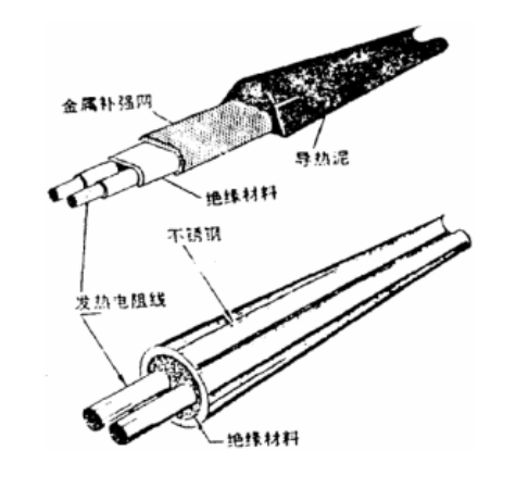 串聯式国产麻豆啪啪色欲三级片結構